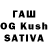 Первитин кристалл Hrishikesh Sawant
